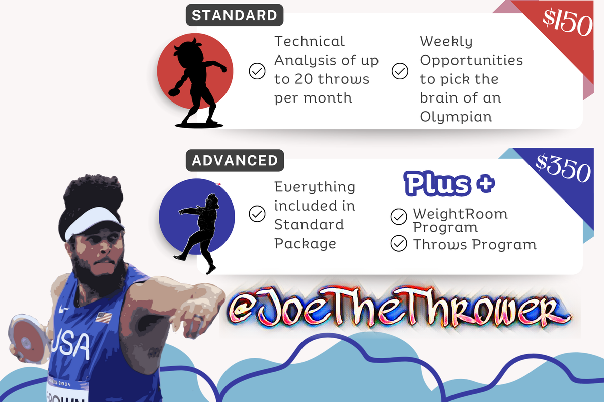 Online Coaching